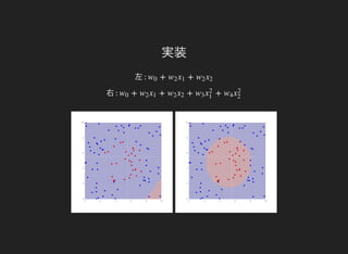 実装
左:
右:
+ +w0 w2 x1 w2 x2
+ + + +w0 w2 x1 w2 x2 w3 x
2
1
w4 x
2
2
 