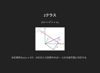 2クラス
y(x) = x +w
T
w0
決定境界は で，y(x) = 0 次元入力空間中のD 次元超平面に対応する．(D − 1)
 