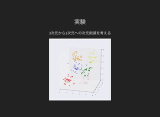 実験
3次元から2次元への次元削減を考える
 
