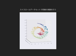 スイスロールデータセットで同様の実験を行う
 