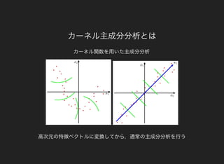 カーネル主成分分析とは
カーネル関数を用いた主成分分析
高次元の特徴ベクトルに変換してから，通常の主成分分析を行う
 