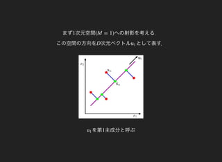 まず 次元空間1 への射影を考える．
この空間の方向を
(M = 1)
次元ベクトルD として表す．u1
を第 主成分と呼ぶu1 1
 