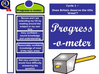 Cycle 1 – Does Britain deserve the title ‘ Great ’? Not very confident – would have difficulty answering the question Reasonably confident –knowledge of most of the topic areas Very confident – sound knowledge and understanding Secure and I am extending my CK by reading around the subject in my own time Progress-o-meter Progress-o-meter 