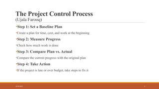 5
The Project Control Process
(Ujala Farooq)
•Step 1: Set a Baseline Plan
•Create a plan for time, cost, and work at the beginning
•Step 2: Measure Progress
•Check how much work is done
•Step 3: Compare Plan vs. Actual
•Compare the current progress with the original plan
•Step 4: Take Action
•If the project is late or over budget, take steps to fix it
16/05/2025
 