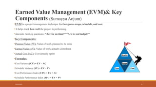 9
Earned Value Management (EVM)& Key
Components (Sumayya Anjum)
•EVM is a project management technique that integrates scope, schedule, and cost.
• It helps track how well the project is performing.
•Answers two key questions: “Are we on time?” “Are we on budget?”
•Key Components:
•Planned Value (PV): Value of work planned to be done
•Earned Value (EV): Value of work actually completed
•Actual Cost (AC): Cost actually spent
•Formulas:
•Cost Variance (CV) = EV – AC
•Schedule Variance (SV) = EV – PV
•Cost Performance Index (CPI) = EV ÷ AC
•Schedule Performance Index (SPI) = EV ÷ PV
16/05/2025
 