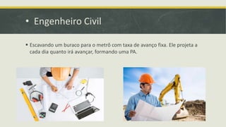 • Engenheiro Civil
 Escavando um buraco para o metrô com taxa de avanço fixa. Ele projeta a
cada dia quanto irá avançar, formando uma PA.
 