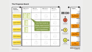 The Progress Board
Business
Hypotheses
!
!
!
!
!
Test: Backlog Test: Build
Invalidated
Unclear Results
Validated
Test: Measure Test: Learn Progress
copyright: Strategyzer AG
The makers of Business Model Generation and Strategyzer strategyzer.com
21 43
List the key assumptions that need to be
true for your idea to work. Prioritize the most
critical ones that could kill your business.
The tests and experiments that
you intend to perform
The tests and experiments that are
being planned, designed, or built.
The tests and experiments that are
currently running and collecting data.
The tests and experiments that were
executed, collected data, and are
ready to be analyzed.
Your validation criteria step-by-step.
Back to the drawing board
Iterate or Pivot your design
Design another test, and
learn more before making a decision
Advance to the next step,
move on in your quest to make ideas reality
?
e.g. FIRST
INTERVIEWS
e.g.
CANVASES
e.g. FIRST
CALL-TO-
ACTIONS
e.g. TESTING
PURCHASE
Deﬁne	
  what	
  
“progress”	
  means	
  to	
  
you	
  and	
  add	
  
indicators
 