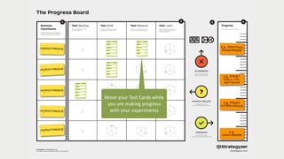The Progress Board
Business
Hypotheses
!
!
!
!
!
Test: Backlog Test: Build
Invalidated
Unclear Results
Validated
Test: Measure Test: Learn Progress
copyright: Strategyzer AG
The makers of Business Model Generation and Strategyzer strategyzer.com
21 43
List the key assumptions that need to be
true for your idea to work. Prioritize the most
critical ones that could kill your business.
The tests and experiments that
you intend to perform
The tests and experiments that are
being planned, designed, or built.
The tests and experiments that are
currently running and collecting data.
The tests and experiments that were
executed, collected data, and are
ready to be analyzed.
Your validation criteria step-by-step.
Back to the drawing board
Iterate or Pivot your design
Design another test, and
learn more before making a decision
Advance to the next step,
move on in your quest to make ideas reality
?
e.g. FIRST
INTERVIEWS
e.g.
CANVASES
e.g. FIRST
CALL-TO-
ACTIONS
e.g. TESTING
PURCHASE
Add	
  your	
  most	
  
cri8cal	
  hypotheses	
  
in	
  order	
  of	
  
importance
HYPOTHESIS
HYPOTHESIS
HYPOTHESIS
HYPOTHESIS
HYPOTHESIS
 