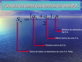 Fórmula da soma dos termos de uma P.A. Soma de todos os elementos de uma P.A. finita Primeiro termo da P.A. Último termo da uma P.A. Número de elementos Da P.A. 