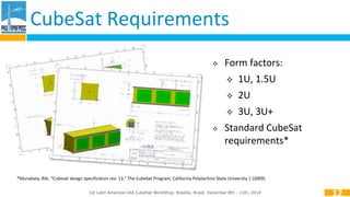 CubeSat Requirements 
 Form factors: 
 1U, 1.5U 
 2U 
 3U, 3U+ 
 Standard CubeSat 
requirements* 
1st Latin American IAA CubeSat WorkShop. Brasília, Brasil. December 8th - 11th, 2014 
12 
*Munakata, Riki. "Cubesat design specification rev. 13." The CubeSat Program, California Polytechnic State University 1 (2009). 
 
