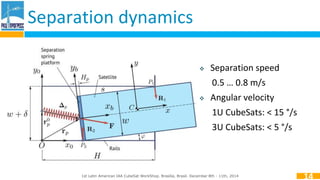 Separation dynamics 
 Separation speed 
0.5 … 0.8 m/s 
 Angular velocity 
1U CubeSats: < 15 °/s 
3U CubeSats: < 5 °/s 
1st Latin American IAA CubeSat WorkShop. Brasília, Brasil. December 8th - 11th, 2014 
14 
 