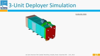 3-Unit Deployer Simulation 
1st Latin American IAA CubeSat WorkShop. Brasília, Brasil. December 8th - 11th, 2014 
17 
 