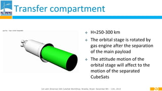 Transfer compartment 
 H≈250-300 km 
 The orbital stage is rotated by 
gas engine after the separation 
of the main payload 
 The attitude motion of the 
orbital stage will affect to the 
motion of the separated 
CubeSats 
1st Latin American IAA CubeSat WorkShop. Brasília, Brasil. December 8th - 11th, 2014 
20 
 