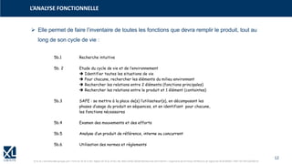 12
© XL SA | formation@xl-groupe.com | Paris 01 78 16 11 99 | Région 04 76 61 34 40 | 88, Allée Galilée 38330 Montbonnot-Saint-Martin | Organisme de formation (Préfecture de région) 82 38 00 90938 | SIRET 347 945 628 000 50
➢ Elle permet de faire l’inventaire de toutes les fonctions que devra remplir le produit, tout au
long de son cycle de vie :
L’ANALYSE FONCTIONNELLE
5b.1 Recherche intuitive
5b. 2 Etude du cycle de vie et de l’environnement
➔ Identifier toutes les situations de vie
➔ Pour chacune, rechercher les éléments du milieu environnant
➔ Rechercher les relations entre 2 éléments (fonctions principales)
➔ Rechercher les relations entre le produit et 1 élément (containtes)
5b.3 SAFE : se mettre à la place de(s) l’utilisateur(s), en décomposant les
phases d’usage du produit en séquences, et en identifiant pour chacune,
les fonctions nécessaires
5b.4 Examen des mouvements et des efforts
5b.5 Analyse d’un produit de référence, interne ou concurrent
5b.6 Utilisation des normes et règlements
 