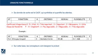 13
© XL SA | formation@xl-groupe.com | Paris 01 78 16 11 99 | Région 04 76 61 34 40 | 88, Allée Galilée 38330 Montbonnot-Saint-Martin | Organisme de formation (Préfecture de région) 82 38 00 90938 | SIRET 347 945 628 000 50
L’ANALYSE FONCTIONNELLE
➢ Sa donnée de sortie est le CdCF, qui synthétise et quantifie les attentes.
➢ Sur cette base, les concepteurs vont designer le produit
 