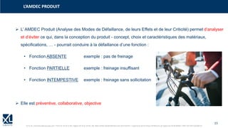 15
© XL SA | formation@xl-groupe.com | Paris 01 78 16 11 99 | Région 04 76 61 34 40 | 88, Allée Galilée 38330 Montbonnot-Saint-Martin | Organisme de formation (Préfecture de région) 82 38 00 90938 | SIRET 347 945 628 000 50
➢ L’ AMDEC Produit (Analyse des Modes de Défaillance, de leurs Effets et de leur Criticité) permet d’analyser
et d’éviter ce qui, dans la conception du produit - concept, choix et caractéristiques des matériaux,
spécifications, … - pourrait conduire à la défaillance d’une fonction :
• Fonction ABSENTE exemple : pas de freinage
• Fonction PARTIELLE exemple : freinage insuffisant
• Fonction INTEMPESTIVE exemple : freinage sans sollicitation
➢ Elle est préventive, collaborative, objective
L’AMDEC PRODUIT
 