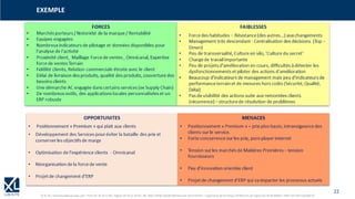 22
© XL SA | formation@xl-groupe.com | Paris 01 78 16 11 99 | Région 04 76 61 34 40 | 88, Allée Galilée 38330 Montbonnot-Saint-Martin | Organisme de formation (Préfecture de région) 82 38 00 90938 | SIRET 347 945 628 000 50
EXEMPLE
 