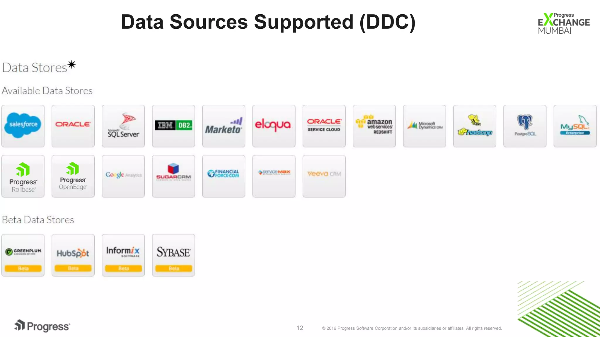 © 2016 Progress Software Corporation and/or its subsidiaries or affiliates. All rights reserved.12
Data Sources Supported (DDC)
 