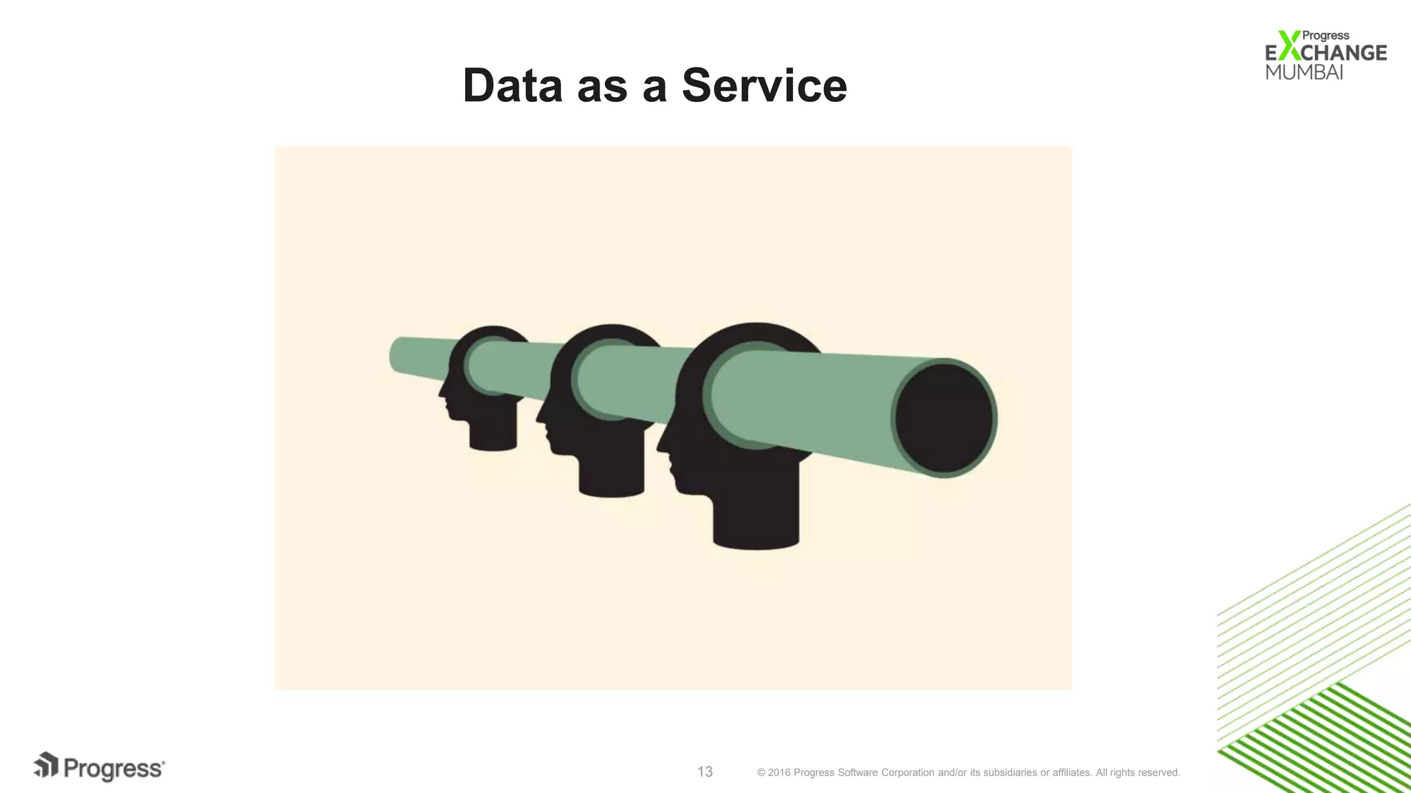 © 2016 Progress Software Corporation and/or its subsidiaries or affiliates. All rights reserved.13
Data as a Service
 