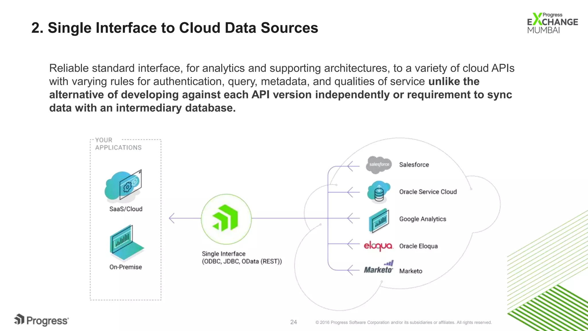 © 2016 Progress Software Corporation and/or its subsidiaries or affiliates. All rights reserved.24
2. Single Interface to Cloud Data Sources
Reliable standard interface, for analytics and supporting architectures, to a variety of cloud APIs
with varying rules for authentication, query, metadata, and qualities of service unlike the
alternative of developing against each API version independently or requirement to sync
data with an intermediary database.
 