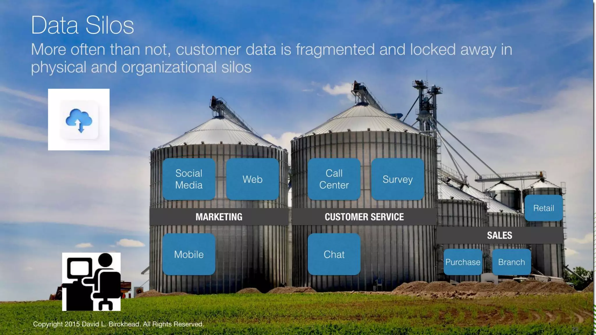 © 2016 Progress Software Corporation and/or its subsidiaries or affiliates. All rights reserved.4
 