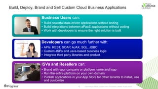 © 2016 Progress Software Corporation and/or its subsidiaries or affiliates. All rights reserved.12
Build, Deploy, Brand and Sell Custom Cloud Business Applications
Business Users can:
• Build powerful data-driven applications without coding
• Build integrations between aPaaS applications without coding
• Work with developers to ensure the right solution is built
Developers can go much further with:
• APIs: REST, SOAP, AJAX, SQL, JDBC
• Custom JSPs and Java-based business logic
• Integrate third party libraries and product
ISVs and Resellers can:
• Brand with your company or platform name and logo
• Run the entire platform on your own domain
• Publish applications in your App Store for other tenants to install, use
and customize
 