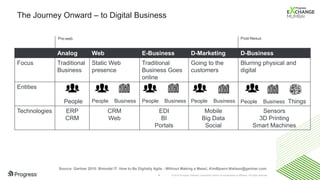 © 2016 Progress Software Corporation and/or its subsidiaries or affiliates. All rights reserved.4
The Journey Onward – to Digital Business
Analog Web E-Business D-Marketing D-Business
Focus Traditional
Business
Static Web
presence
Traditional
Business Goes
online
Going to the
customers
Blurring physical and
digital
Entities
People People Business People Business People Business People Business Things
Technologies ERP
CRM
CRM
Web
EDI
BI
Portals
Mobile
Big Data
Social
Sensors
3D Printing
Smart Machines
Pre-web Post-Nexus
Source: Gartner 2015: Bimodal IT: How to Be Digitally Agile - Without Making a Mess!, KimBjoern.Nielsen@gartner.com
 