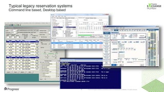 © 2016 Progress Software Corporation and/or its subsidiaries or affiliates. All rights reserved.8
Typical legacy reservation systems
Command line based, Desktop based
 