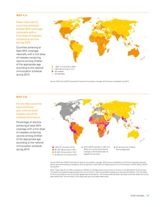 Child mortality  29
MAP 4.A
Fewer than half of
countries achieved
at least 95% coverage
nationally with a
first dose of measles-
containing vaccine
during 2013
Countries achieving at
least 95% coverage
nationally with a first dose
of measles-containing
vaccine among children
of the appropriate age
according to the national
immunization schedule
during 2013
MAP 4.B
Far too few countries
have achieved
sub-national level
targets critical for
measles elimination
Percentage of districts
achieving at least 95%
coverage with a first dose
of measles-containing
vaccine among children
of the appropriate age
according to the national
immunization schedule
during 2013
Source: WHO and UNICEF estimates of national immunization coverage, 2013 revision (completed July 2014).
Source: WHO and UNICEF estimates of national immunization coverage, 2013 revision (completed July 2014) and nationally reported
district-level administrative coverage for 2013 as reported in submitted Joint Reporting Forms on Immunization to WHO and/or UNICEF
during 2014.
Note: These maps do not reflect a position by UNICEF on the legal status of any country or territory or the delimitation of any frontiers.
The dotted line represents approximately the Line of Control in Jammu and Kashmir agreed upon by India and Pakistan. The final status
of Jammu and Kashmir has not yet been agreed upon by the parties. The final boundary between the Sudan and South Sudan has not yet
been determined. The final status of the Abyei area has not yet been determined.
<95% (114 countries or 59%)
≥95% (80 countries or 41%)
Not available
Not applicable
All districts (15 countries or 8%)
80–99% (20 countries or 10%)
<50% (91 countries or 47%)
50–79% (38 countries or 20%)
WHO UNICEF estimate is <90% and
differs from country administrative
coverage or administrative data not
available (43 countries)
30 countries with no district
level coverage data
 