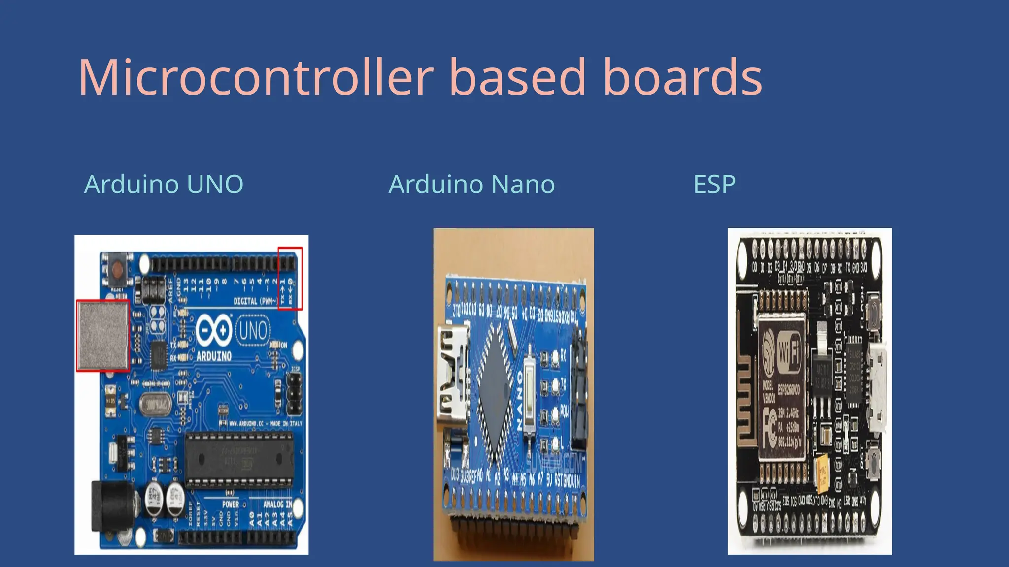 Arduino UNO
Microcontroller based boards
Arduino Nano ESP
 