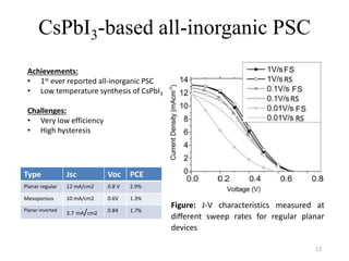 Progress in all inorganic perovskite solar cell | PPTX