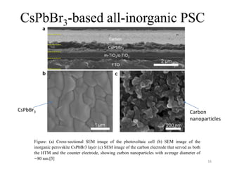 Progress in all inorganic perovskite solar cell | PPTX