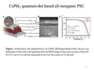 Progress in all inorganic perovskite solar cell | PPTX