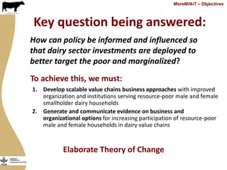 Progress in developing dairy market hubs for marginalised communities in Tanzania