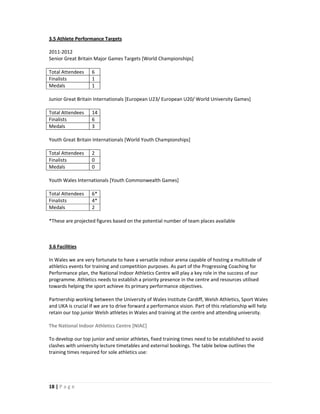 3.5 Athlete Performance Targets

2011-2012
Senior Great Britain Major Games Targets [World Championships]

Total Attendees     6
Finalists           1
Medals              1

Junior Great Britain Internationals [European U23/ European U20/ World University Games]

Total Attendees     14
Finalists           6
Medals              3

Youth Great Britain Internationals [World Youth Championships]

Total Attendees     2
Finalists           0
Medals              0

Youth Wales Internationals [Youth Commonwealth Games]

Total Attendees     6*
Finalists           4*
Medals              2

*These are projected figures based on the potential number of team places available



3.6 Facilities

In Wales we are very fortunate to have a versatile indoor arena capable of hosting a multitude of
athletics events for training and competition purposes. As part of the Progressing Coaching for
Performance plan, the National Indoor Athletics Centre will play a key role in the success of our
programme. Athletics needs to establish a priority presence in the centre and resources utilised
towards helping the sport achieve its primary performance objectives.

Partnership working between the University of Wales Institute Cardiff, Welsh Athletics, Sport Wales
and UKA is crucial if we are to drive forward a performance vision. Part of this relationship will help
retain our top junior Welsh athletes in Wales and training at the centre and attending university.

The National Indoor Athletics Centre [NIAC]

To develop our top junior and senior athletes, fixed training times need to be established to avoid
clashes with university lecture timetables and external bookings. The table below outlines the
training times required for sole athletics use:




18 | P a g e
 