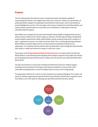 Purpose

The first step towards international success is preparing coaches and athletes capable of
representing Great Britain at the highest level, both junior and senior. Wales has a great history of
producing athletes capable of competing for Great Britain at these levels, and our top athletes at
present highlight this very fact. The next stage in the process is helping those identified athletes and
coaches produce performances at crucial times to be competitive in major games finals and
ultimately make the podium.

Sport Wales has set targets for the next Commonwealth Games (CWG) in Glasgow 2014 aiming to
achieve 25 base medals and 35 stretch medals as outlined in the Elite Sport Strategy. Following the
success Athletics experienced in Delhi, Welsh Athletics will be aiming to bring home 8 medals as a
sport, a significant increase on our medal count from Delhi. This is a jointly agreed target between
Welsh Athletics and Sport Wales and one we look forward to working hard towards as an
organisation. It is important that this task be taken on board with a clear strategy that demonstrates
how athletics in Wales will achieve this target in a little over 3 years.

The purpose of the Progressing Coaching for Performance plan is to clearly outline the direction
Welsh Athletics as the National Governing Body will be taking to respond to the targets set and how
we will develop Coaching and Performance in Wales over the next four year CWG cycle (April 2011 –
March 2015).

This document will focus on key areas including the Performance Structure, Athlete Support,
Coaching and the importance of having an International Competition structure that is both
sustainable and appropriate to ensure the highest level of success across all age groups.

The expectations UKA has for a return on their investment are equally challenging. The number and
quality of athletes progressing through the Performance Pathway to World Class competition levels
from Wales is one of the ways of reviewing how well UKA investment has been utilised.




                                               Performance
                                                Structure




                               International     8             Progressing
                                  Teams        Medals           Coaching




                                                Athlete
                                                Support




3|Page
 