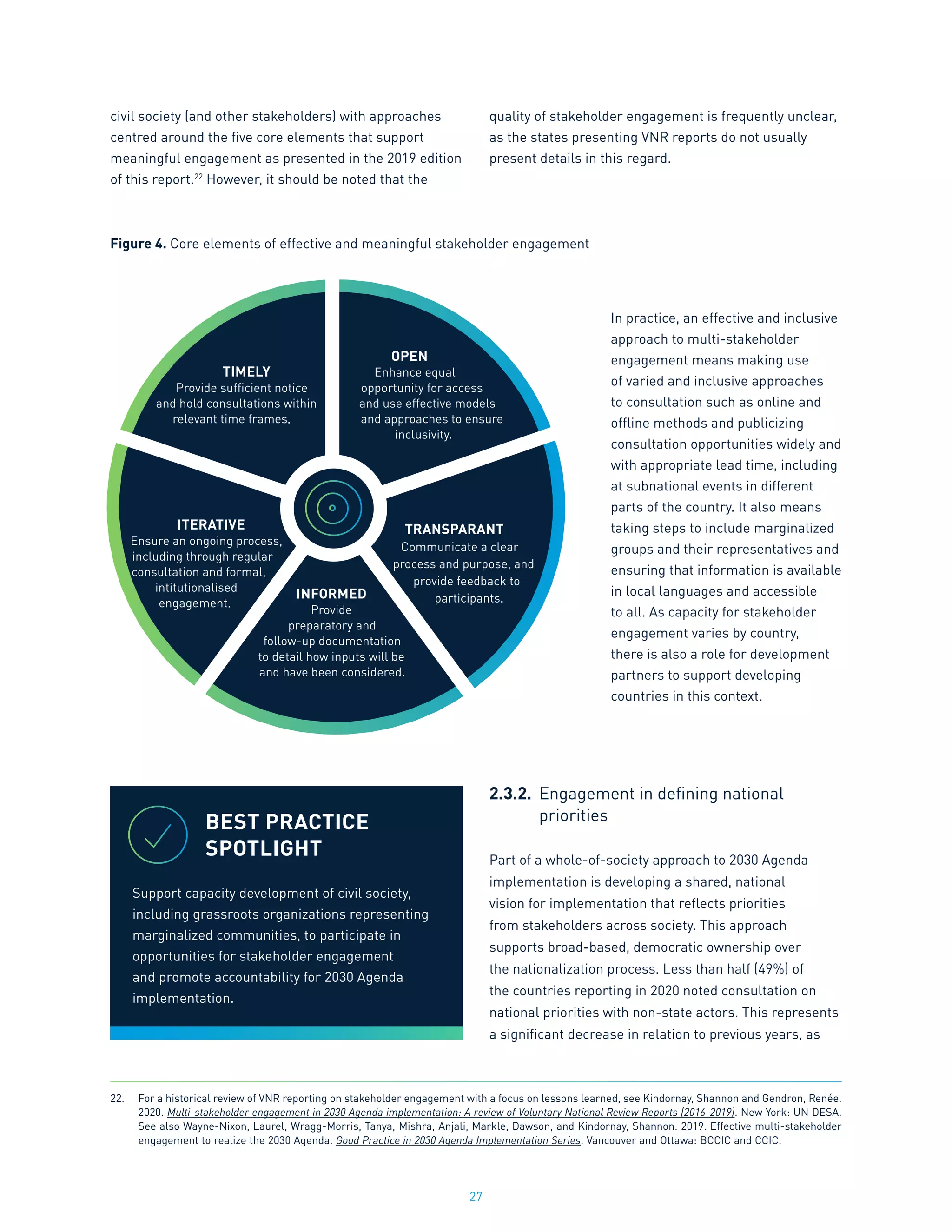 27
civil society (and other stakeholders) with approaches
centred around the five core elements that support
meaningful engagement as presented in the 2019 edition
of this report.22
However, it should be noted that the
quality of stakeholder engagement is frequently unclear,
as the states presenting VNR reports do not usually
present details in this regard.
2.3.2.	 Engagement in defining national
	priorities
Part of a whole-of-society approach to 2030 Agenda
implementation is developing a shared, national
vision for implementation that reflects priorities
from stakeholders across society. This approach
supports broad-based, democratic ownership over
the nationalization process. Less than half (49%) of
the countries reporting in 2020 noted consultation on
national priorities with non-state actors. This represents
a significant decrease in relation to previous years, as
In practice, an effective and inclusive
approach to multi-stakeholder
engagement means making use
of varied and inclusive approaches
to consultation such as online and
offline methods and publicizing
consultation opportunities widely and
with appropriate lead time, including
at subnational events in different
parts of the country. It also means
taking steps to include marginalized
groups and their representatives and
ensuring that information is available
in local languages and accessible
to all. As capacity for stakeholder
engagement varies by country,
there is also a role for development
partners to support developing
countries in this context.
22.	 For a historical review of VNR reporting on stakeholder engagement with a focus on lessons learned, see Kindornay, Shannon and Gendron, Renée.
2020. Multi-stakeholder engagement in 2030 Agenda implementation: A review of Voluntary National Review Reports (2016-2019). New York: UN DESA.
See also Wayne-Nixon, Laurel, Wragg-Morris, Tanya, Mishra, Anjali, Markle, Dawson, and Kindornay, Shannon. 2019. Effective multi-stakeholder
engagement to realize the 2030 Agenda. Good Practice in 2030 Agenda Implementation Series. Vancouver and Ottawa: BCCIC and CCIC.
Figure 4. Core elements of effective and meaningful stakeholder engagement
OPEN
Enhance equal
opportunity for access
and use effective models
and approaches to ensure
inclusivity.
TRANSPARANT
Communicate a clear
process and purpose, and
provide feedback to
participants.
INFORMED
Provide
preparatory and
follow-up documentation
to detail how inputs will be
and have been considered.
ITERATIVE
Ensure an ongoing process,
including through regular
consultation and formal,
intitutionalised
engagement.
TIMELY
Provide sufficient notice
and hold consultations within
relevant time frames.
BEST PRACTICE
SPOTLIGHT
Support capacity development of civil society,
including grassroots organizations representing
marginalized communities, to participate in
opportunities for stakeholder engagement
and promote accountability for 2030 Agenda
implementation.
 