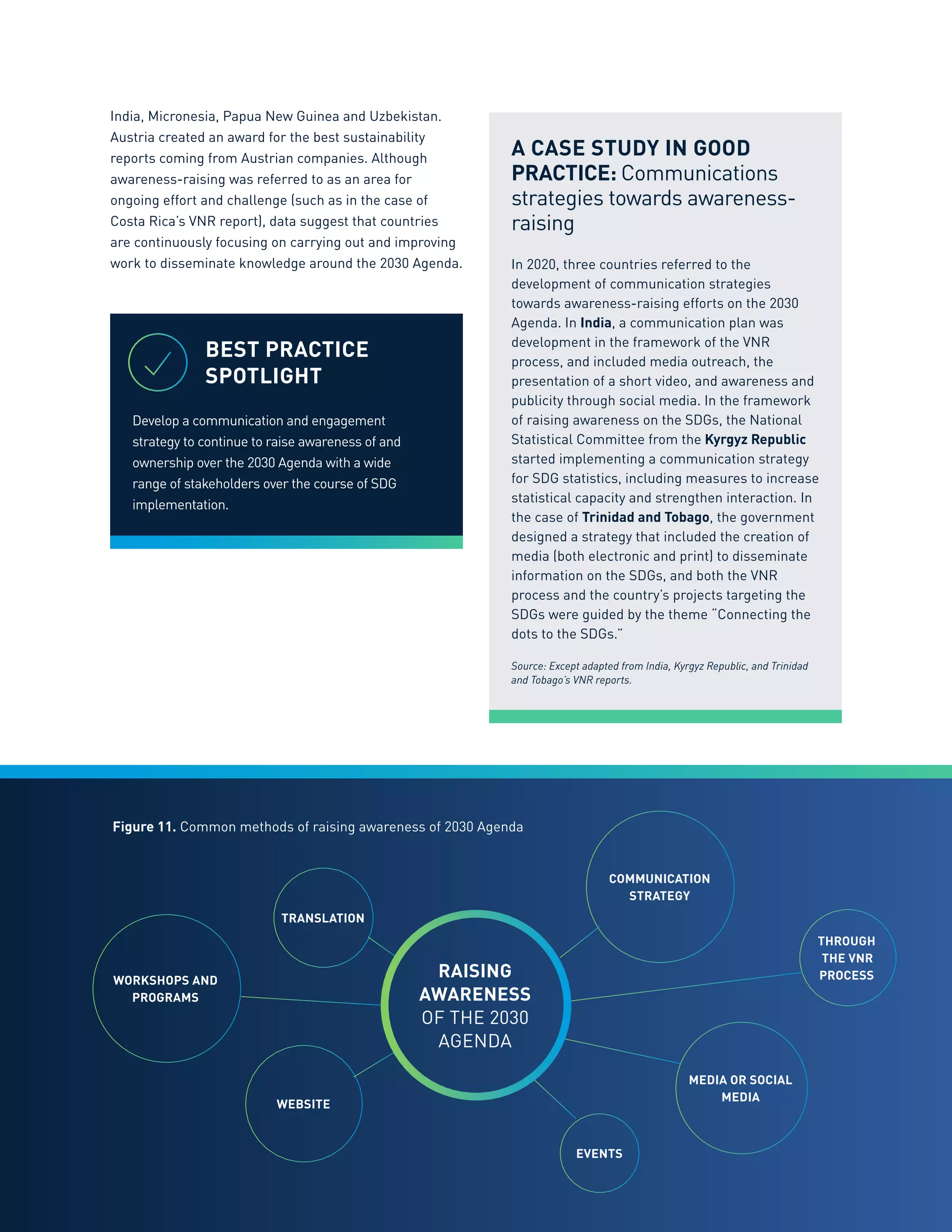 56
India, Micronesia, Papua New Guinea and Uzbekistan.
Austria created an award for the best sustainability
reports coming from Austrian companies. Although
awareness-raising was referred to as an area for
ongoing effort and challenge (such as in the case of
Costa Rica’s VNR report), data suggest that countries
are continuously focusing on carrying out and improving
work to disseminate knowledge around the 2030 Agenda.
BEST PRACTICE
SPOTLIGHT
Develop a communication and engagement
strategy to continue to raise awareness of and
ownership over the 2030 Agenda with a wide
range of stakeholders over the course of SDG
implementation.
Figure 11. Common methods of raising awareness of 2030 Agenda
A CASE STUDY IN GOOD
PRACTICE: Communications
strategies towards awareness-
raising
In 2020, three countries referred to the
development of communication strategies
towards awareness-raising efforts on the 2030
Agenda. In India, a communication plan was
development in the framework of the VNR
process, and included media outreach, the
presentation of a short video, and awareness and
publicity through social media. In the framework
of raising awareness on the SDGs, the National
Statistical Committee from the Kyrgyz Republic
started implementing a communication strategy
for SDG statistics, including measures to increase
statistical capacity and strengthen interaction. In
the case of Trinidad and Tobago, the government
designed a strategy that included the creation of
media (both electronic and print) to disseminate
information on the SDGs, and both the VNR
process and the country’s projects targeting the
SDGs were guided by the theme “Connecting the
dots to the SDGs.”
Source: Except adapted from India, Kyrgyz Republic, and Trinidad
and Tobago’s VNR reports.
TRANSLATION
WORKSHOPS AND
PROGRAMS
WEBSITE
COMMUNICATION
STRATEGY
THROUGH
THE VNR
PROCESS
MEDIA OR SOCIAL
MEDIA
EVENTS
RAISING
AWARENESS
OF THE 2030
AGENDA
 