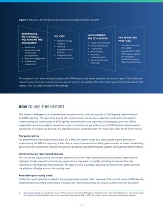 16
HOW TO USE THIS REPORT
This review of VNR reports is comprehensive and covers most, if not all, aspects of 2030 Agenda implementation
and VNR reporting. The report has a lot to offer governments, civil society, researchers and others interested in
understanding the current state of 2030 Agenda implementation and reporting, including good practices. While
stakeholders are encouraged to review the report in its entirety to get a full picture of 2030 Agenda implementation,
subsections of analysis can be read on a standalone basis, allowing readers to review topics that are of most interest.
Find good practices
For governments that are planning to carry out a VNR, this report serves as a useful guide of good practices in
implementing the VNR and reporting. It also offers a range of examples from which governments can draw in establishing
governance and institutional mechanisms, policies, programs and partnerships to support 2030 Agenda implementation.
Inform civil society reporting and advocacy
For civil society organizations, the content and structure of this report provides a basis for parallel reporting and
highlights the key issues that civil society organizations may want to consider, including to improve their own
reporting on 2030 Agenda implementation. The report is also a powerful advocacy tool that can be used to promote
the adoption of best practice at the country level.
Know where your country stands
Finally, the country profiles included in this report provide a simple, short overview of the current status of 2030 Agenda
implementation according to the pillars of analysis for reporting countries, serving as a useful reference document.
The analysis in the review is based largely on the VNR reports, and where available, civil society reports.7
No additional
research was conducted to verify the accuracy and confirm the validity of the information governments included in their
reports. This is a clear limitation of the findings.
7.	 Civil society reports are available for eleven of the countries reviewed in 2020 and can be found under “Civil Society Reports.” A civil society report
from Denmark is also available, even if the country did not present a VNR in 2020. Such report was not assessed in the present analysis.
Figure 1. What is in the Progressing National SDGs Implementation Report?
IMPLEMENTING
THE 2030 AGENDA
•	 Leave no one behind
•	 Awareness raising
•	 Localization
•	 Partnerships
•	 Means of
implementation
•	 Measurement and
reporting
POLICIES
•	 Baseline or gap
analysis
•	 National
frameworks and
policies
•	 Integration and
policy coherence
GOVERNANCE,
INSTITUTIONAL
MECHANISMS AND
ENGAGEMENT
•	 Leadership
•	 Governance and
institutional
arrangements
•	 Regional engagement
•	 Stakeholder
engagement
VNR REPORTING
PRACTICES
•	 Trends in reporting,
2016-2020
•	 Assessment of 2020
VNR reports against
the Secretary-
General’s Common
Reporting Guidelines
 