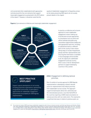 27
civil society (and other stakeholders) with approaches
centred around the five core elements that support
meaningful engagement as presented in the 2019 edition
of this report.22
However, it should be noted that the
quality of stakeholder engagement is frequently unclear,
as the states presenting VNR reports do not usually
present details in this regard.
2.3.2.	 Engagement in defining national
	priorities
Part of a whole-of-society approach to 2030 Agenda
implementation is developing a shared, national
vision for implementation that reflects priorities
from stakeholders across society. This approach
supports broad-based, democratic ownership over
the nationalization process. Less than half (49%) of
the countries reporting in 2020 noted consultation on
national priorities with non-state actors. This represents
a significant decrease in relation to previous years, as
In practice, an effective and inclusive
approach to multi-stakeholder
engagement means making use
of varied and inclusive approaches
to consultation such as online and
offline methods and publicizing
consultation opportunities widely and
with appropriate lead time, including
at subnational events in different
parts of the country. It also means
taking steps to include marginalized
groups and their representatives and
ensuring that information is available
in local languages and accessible
to all. As capacity for stakeholder
engagement varies by country,
there is also a role for development
partners to support developing
countries in this context.
22.	 For a historical review of VNR reporting on stakeholder engagement with a focus on lessons learned, see Kindornay, Shannon and Gendron, Renée.
2020. Multi-stakeholder engagement in 2030 Agenda implementation: A review of Voluntary National Review Reports (2016-2019). New York: UN DESA.
See also Wayne-Nixon, Laurel, Wragg-Morris, Tanya, Mishra, Anjali, Markle, Dawson, and Kindornay, Shannon. 2019. Effective multi-stakeholder
engagement to realize the 2030 Agenda. Good Practice in 2030 Agenda Implementation Series. Vancouver and Ottawa: BCCIC and CCIC.
Figure 4. Core elements of effective and meaningful stakeholder engagement
OPEN
Enhance equal
opportunity for access
and use effective models
and approaches to ensure
inclusivity.
TRANSPARANT
Communicate a clear
process and purpose, and
provide feedback to
participants.
INFORMED
Provide
preparatory and
follow-up documentation
to detail how inputs will be
and have been considered.
ITERATIVE
Ensure an ongoing process,
including through regular
consultation and formal,
intitutionalised
engagement.
TIMELY
Provide sufficient notice
and hold consultations within
relevant time frames.
BEST PRACTICE
SPOTLIGHT
Support capacity development of civil society,
including grassroots organizations representing
marginalized communities, to participate in
opportunities for stakeholder engagement
and promote accountability for 2030 Agenda
implementation.
 