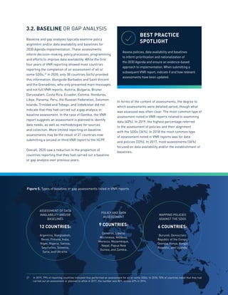 34
3.2. BASELINE OR GAP ANALYSIS
Baseline and gap analyses typically examine policy
alignment and/or data availability and baselines for
2030 Agenda implementation. These assessments
inform decision-making, policy processes, programming
and efforts to improve data availability. While the first
four years of VNR reporting showed most countries
reporting the completion of an assessment of all or
some SDGs,27
in 2020, only 30 countries (64%) provided
this information. Alongside Barbados and Saint Vincent
and the Grenadines, who only presented main messages
and not full VNR reports, Austria, Bulgaria, Brunei
Darussalam, Costa Rica, Ecuador, Estonia, Honduras,
Libya, Panama, Peru, the Russian Federation, Solomon
Islands, Trinidad and Tobago, and Uzbekistan did not
indicate that they had carried out a gap analysis or
baseline assessment. In the case of Gambia, the VNR
report suggests an assessment is planned to identify
data needs, as well as methodologies for sources
and collection. More limited reporting on baseline
assessments may be the result of 21 countries now
submitting a second or third VNR report to the HLPF.
Overall, 2020 saw a reduction in the proportion of
countries reporting that they had carried out a baseline
or gap analysis over previous years.
In terms of the content of assessments, the degree to
which assessments were detailed varied, though what
was assessed was often clear. The most common type of
assessment noted in VNR reports related to examining
data (40%). In 2019, the highest percentage referred
to the assessment of policies and their alignment
with the SDGs (36%). In 2018 the most common type
of assessment noted in VNR reports was for data
and policies (33%). In 2017, most assessments (36%)
focused on data availability and/or the establishment of
baselines.
BEST PRACTICE
SPOTLIGHT
Assess policies, data availability and baselines
to inform prioritization and nationalization of
the 2030 Agenda and ensure an evidence-based
approach to implementation. When submitting a
subsequent VNR report, indicate if and how relevant
assessments have been updated.
ASSESSMENT OF DATA
AVAILABILITY AND/OR
BASELINES
12 COUNTRIES:
Argentina, Bangladesh,
Benin, Finland, India,
Niger, Nigeria, Samoa,
Seychelles, Slovenia,
Syria, and Ukraine.
MAPPING POLICIES
AGAINST THE SDGS
6 COUNTRIES:
Burundi, Democratic
Republic of the Congo,
Georgia, Kenya, Kyrgyz
Republic, and Uganda.
POLICY AND DATA
ASSESSSMENT
9 COUNTRIES:
Comoros, Liberia,
Micronesia, Moldova,
Morocco, Mozambique,
Nepal, Papua New
Guinea, and Zambia.
Figure 5. Types of baseline or gap assessments listed in VNR reports
27.	 In 2019, 79% of reporting countries indicated they performed an assessment for all or some SDGs. In 2018, 70% of countries noted that they had
carried out an assessment or planned to while in 2017, the number was 84% versus 62% in 2016.
 
