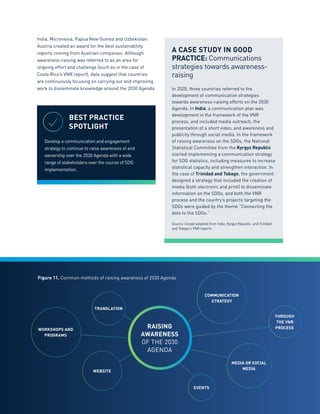 56
India, Micronesia, Papua New Guinea and Uzbekistan.
Austria created an award for the best sustainability
reports coming from Austrian companies. Although
awareness-raising was referred to as an area for
ongoing effort and challenge (such as in the case of
Costa Rica’s VNR report), data suggest that countries
are continuously focusing on carrying out and improving
work to disseminate knowledge around the 2030 Agenda.
BEST PRACTICE
SPOTLIGHT
Develop a communication and engagement
strategy to continue to raise awareness of and
ownership over the 2030 Agenda with a wide
range of stakeholders over the course of SDG
implementation.
Figure 11. Common methods of raising awareness of 2030 Agenda
A CASE STUDY IN GOOD
PRACTICE: Communications
strategies towards awareness-
raising
In 2020, three countries referred to the
development of communication strategies
towards awareness-raising efforts on the 2030
Agenda. In India, a communication plan was
development in the framework of the VNR
process, and included media outreach, the
presentation of a short video, and awareness and
publicity through social media. In the framework
of raising awareness on the SDGs, the National
Statistical Committee from the Kyrgyz Republic
started implementing a communication strategy
for SDG statistics, including measures to increase
statistical capacity and strengthen interaction. In
the case of Trinidad and Tobago, the government
designed a strategy that included the creation of
media (both electronic and print) to disseminate
information on the SDGs, and both the VNR
process and the country’s projects targeting the
SDGs were guided by the theme “Connecting the
dots to the SDGs.”
Source: Except adapted from India, Kyrgyz Republic, and Trinidad
and Tobago’s VNR reports.
TRANSLATION
WORKSHOPS AND
PROGRAMS
WEBSITE
COMMUNICATION
STRATEGY
THROUGH
THE VNR
PROCESS
MEDIA OR SOCIAL
MEDIA
EVENTS
RAISING
AWARENESS
OF THE 2030
AGENDA
 