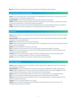 62
Figure 14. Challenges identified by civil society organizations to 2030 Agenda implementation
Data availability and monitoring capacities
Kenya: Lack of quantitative data, limited availability of disaggregated data and evidence, inconsistencies among
available datasets, limited data sharing practices.
Kyrgyz Republic: need to develop qualitative and quantitative indicators for each SDG.
Malawi: Mismatch between data collected by government and by CSOs; need to develop a roadmap and a plan for
monitoring and evaluation to improve data quality and availability.
Nepal: Lack of baseline data and of sufficient disaggregated data, particularly regarding leaving no one behind.
Zambia: Improve civil society’s involvement in monitoring progress and collection of data.
Coordination
Kenya: Weak coordination among government institutions and between government and non-state actors in SDGs
implementation.
Kyrgyz Republic: Weak integration/coordination and lack of a multi-stakeholder partnerships; low level of SDGs
integration into local strategies/plans.
Malawi: Weak mobilization of resources at the local level.
Nepal: Need for more coordination across the government, including the local level, and more alignment between
policies, plans and budgeting.
Nigeria: Limited coordination to reach the rural areas.
Peru: Coordination and articulation with civil society has been affected by the COVID-19 pandemic.
Russia: Lack of a coordinating state structure for the implementation of the SDGs; ineffective procedures and
mechanisms of public engagement.
Slovenia: Need for effective long-term support for CSOs’ projects/programmes; need to strengthen policy
coherence for sustainable development to be open, inclusive and participatory.
Zambia: Lack of accountability, inclusiveness, and participation in policy dialogue.
Quality of engagement
Kenya: Need for transparency and accountability in SDGs implementation; weak environment for civil society in
some legislations and policies.
Kyrgyz Republic: weak accountability from the government and other stakeholders for SDGs implementation.
Malawi: Need of empowerment of citizens to ensure accountability; need for more regular engagement of civil
society in SDGs-related processes; need of more participation in policy dialogue.
Nigeria: Need for more participatory governance so that citizens, especially youth, can engage effectively.
Peru: Lack of institutional channels to keep the dialogue with the government permanently open.
Russia: Excessive control from public authorities over civil society organizations; increasing awareness of the
SDGs not supported by the state.
Slovenia: Lack of a consultative body for civil society.
Zambia: Need to strengthen engagement and collaboration between government and civil society in the
development processes around the SDGs.
 