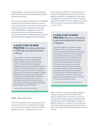 64
related legislation. Localization efforts carried out by
parliamentarians were referred by Bangladesh, Malawi,
and Papua New Guinea.
The activities showcased by parliaments in the 2020 VNR
reports are similar to what was reported in previous
years, but went beyond in terms of the variety of efforts.
Overall reporting on parliamentarians was broader
in the 2020 VNR reports, suggesting an important
improvement given the role of parliamentarians in
ensuring accountability for 2030 Agenda implementation,
identifying priorities and approving national budgets.
4.5.3.	 The private sector
The role of the private sector in contributing finance
and innovative solutions to development challenges
has received a lot of attention in the context of 2030
Agenda discussions – both globally and in many
country contexts. In 2020, 75% of reporting countries
(35 out of 47) highlighted private sector contributions
beyond consultations and engagement in governance
arrangements, an improvement in relation to previous
years, when only 53% of countries reported such actions
in 2019, versus 61% of countries in 2018, and 53% of
countries in 2017.
Table 3 outlines the main activities noted in 2020 and
includes a comparison with 2019, 2018 and 2017.
Similar to previous years, two of the most prominent
activities relate to specific projects, and alignment by
the private sector with the 2030 Agenda. However, in
2020, the creation or use of forums to raise awareness
and coordinate decreased in relation to previous years,
while multi-stakeholder partnerships experienced a high
increase.
A CASE STUDY IN GOOD
PRACTICE: Including parliament
in 2030 Agenda implementation
in Kenya
The parliament in Kenya is involved in 2030
Agenda implementation. Its Parliamentary
Caucus on SDGs and Business was formed
in 2017, mandated to promote sustainable
development and socially responsible business. It
meets this mandate through activities related to
legislation, resource mobilization, oversight and
partnerships. The Caucus has invested in capacity
development and includes eight Parliamentary
Committees. An SDGs Open Day in Parliament
was held in 2019 and the Caucus launched a
2019-2023 strategic plan. Parliament has also
been engaged in the preparation of the 2019 SDG
progress report and the 2019 HLPF.
Source: Excerpt adapted from Kenya’s VNR report.
A CASE STUDY IN GOOD
PRACTICE: Business networking
to promote sustainable solutions
in Bulgaria
“CleanTech Bulgaria” is a business network
established in 2012 to promote sustainable
economic development through clean technology
and ecological innovation. A virtual ecological
innovation lab has been set up as part of the
“EcoInn Danube” project co-financed by the
network and the Interred Danube Program,
a European Territorial Cooperation project.
The project’s main objective is to improve
cooperation between ecological innovation
professionals, emphasizing the development
and implementation of green technologies in
the Danube region. CleanTech Bulgaria is also
the official partner of the two most extensive
public-private partnerships in the EU in the field
of climate and sustainable energy.
Source: Source: Excerpt adapted from Bulgaria’s VNR report.
 