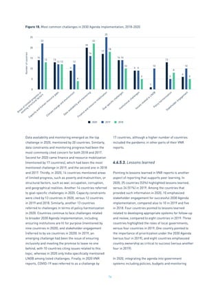 76
25
20
15
10
5
0
Number
of
countries
Figure 18. Most common challenges in 2030 Agenda implementation, 2018-2020
Areas of lim
ited
progress or
existing
structural factors
Capacity and
hum
an
resource
gaps
Clim
ate
change
and
environm
ent
Data
availability and
m
onitoring
Finance
and
resource
m
obilisation
Goal specific challenges
Institutional challenges
Issues related
to
LNOB
Policy harm
onisation
Stakeholder engagem
ent
14
13
9
20
17
14
9
1
13
6
22
12 12
16
25
14
9
10
5
10
13
12
4
22
18
10
5
8
5
2020 2019 2018
Data availability and monitoring emerged as the top
challenge in 2020, mentioned by 20 countries. Similarly,
data constraints and monitoring progress had been the
most commonly cited concern for both 2018 and 2017.
Second for 2020 came finance and resource mobilization
(mentioned by 17 countries), which had been the most
mentioned challenge in 2019, and the second one in 2018
and 2017. Thirdly, in 2020, 14 countries mentioned areas
of limited progress, such as poverty and malnutrition, or
structural factors, such as war, occupation, corruption,
and geographical realities. Another 14 countries referred
to goal-specific challenges in 2020. Capacity constraints
were cited by 13 countries in 2020, versus 12 countries
in 2019 and 2018. Similarly, another 13 countries
referred to challenges in terms of policy harmonization
in 2020. Countries continue to face challenges related
to broader 2030 Agenda implementation, including
ensuring institutions are fit for purpose (mentioned by
nine countries in 2020), and stakeholder engagement
(referred to by six countries in 2020). In 2019, an
emerging challenge had been the issue of ensuring
inclusivity and meeting the promise to leave no one
behind, with 10 countries citing issues related to this
topic, whereas in 2020 only India specifically mentioned
LNOB among listed challenges. Finally, in 2020 VNR
reports, COVID-19 was referred to as a challenge by
17 countries, although a higher number of countries
included the pandemic in other parts of their VNR
reports.
4.6.5.3. Lessons learned
Pointing to lessons learned in VNR reports is another
aspect of reporting that supports peer learning. In
2020, 25 countries (53%) highlighted lessons learned,
versus 24 (51%) in 2019. Among the countries that
provided such information in 2020, 10 emphasized
stakeholder engagement for successful 2030 Agenda
implementation, compared also to 10 in 2019 and five
in 2018. Four countries pointed to lessons learned
related to developing appropriate systems for follow-up
and review, compared to eight countries in 2019. Three
countries highlighted the roles of local governments,
versus four countries in 2019. One country pointed to
the importance of prioritization under the 2030 Agenda
(versus four in 2019), and eight countries emphasized
country ownership as critical to success (versus another
four in 2019).
In 2020, integrating the agenda into government
systems including policies, budgets and monitoring
 