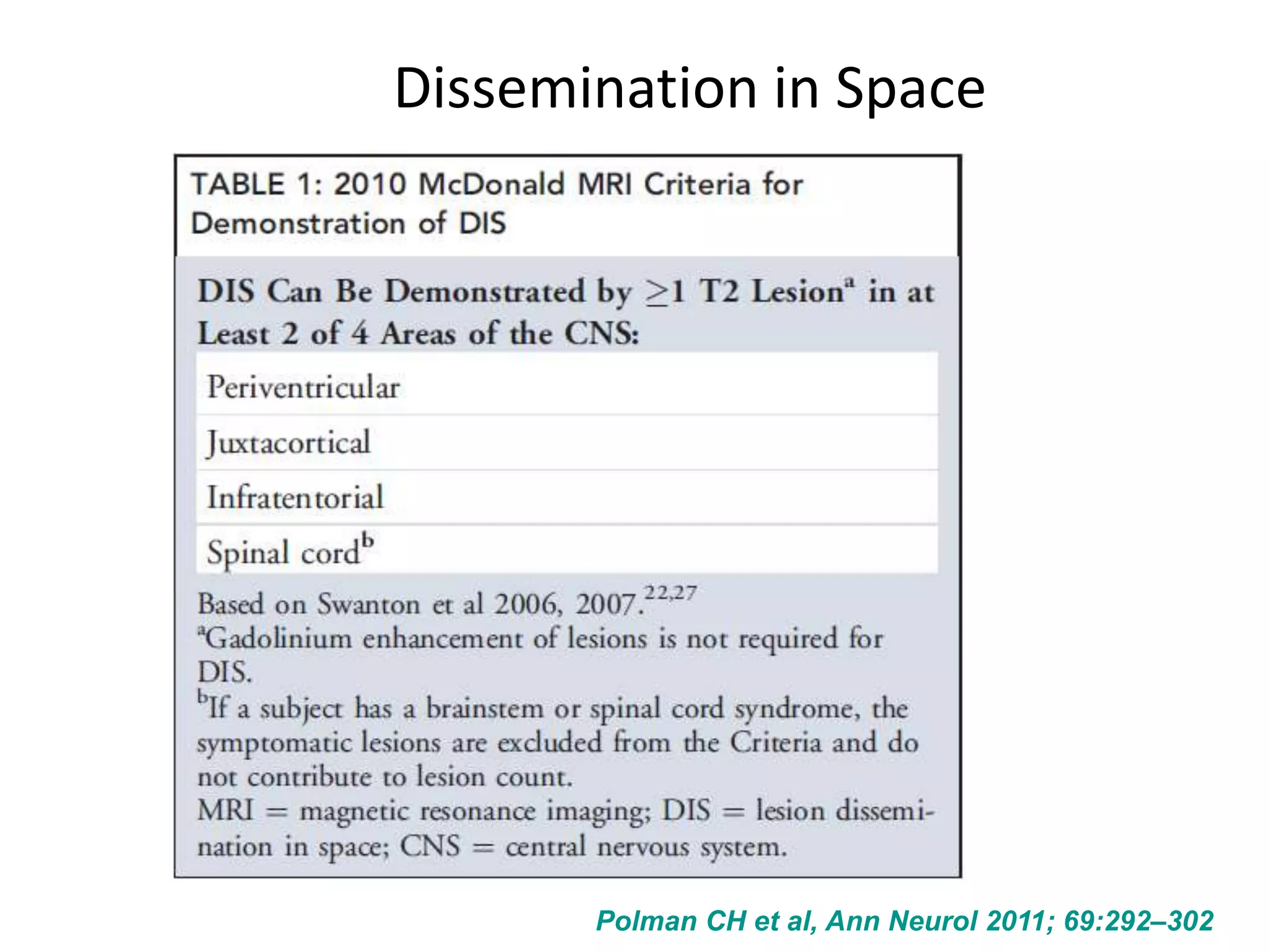 Dissemination in Space
Polman CH et al, Ann Neurol 2011; 69:292–302
 