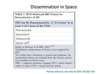 Dissemination in Space
Polman CH et al, Ann Neurol 2011; 69:292–302
 