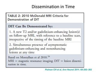 Dissemination in Time
Polman CH et al, Ann Neurol 2011; 69:292–302
 