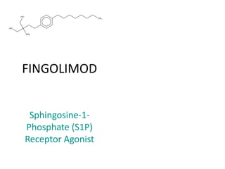 FINGOLIMOD
Sphingosine-1-
Phosphate (S1P)
Receptor Agonist
 
