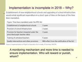 Implementation is incomplete in 2018 – Why?
47
A monitoring mechanism and more time is needed to
ensure implementation. Who will reward or punish,
whom?
 